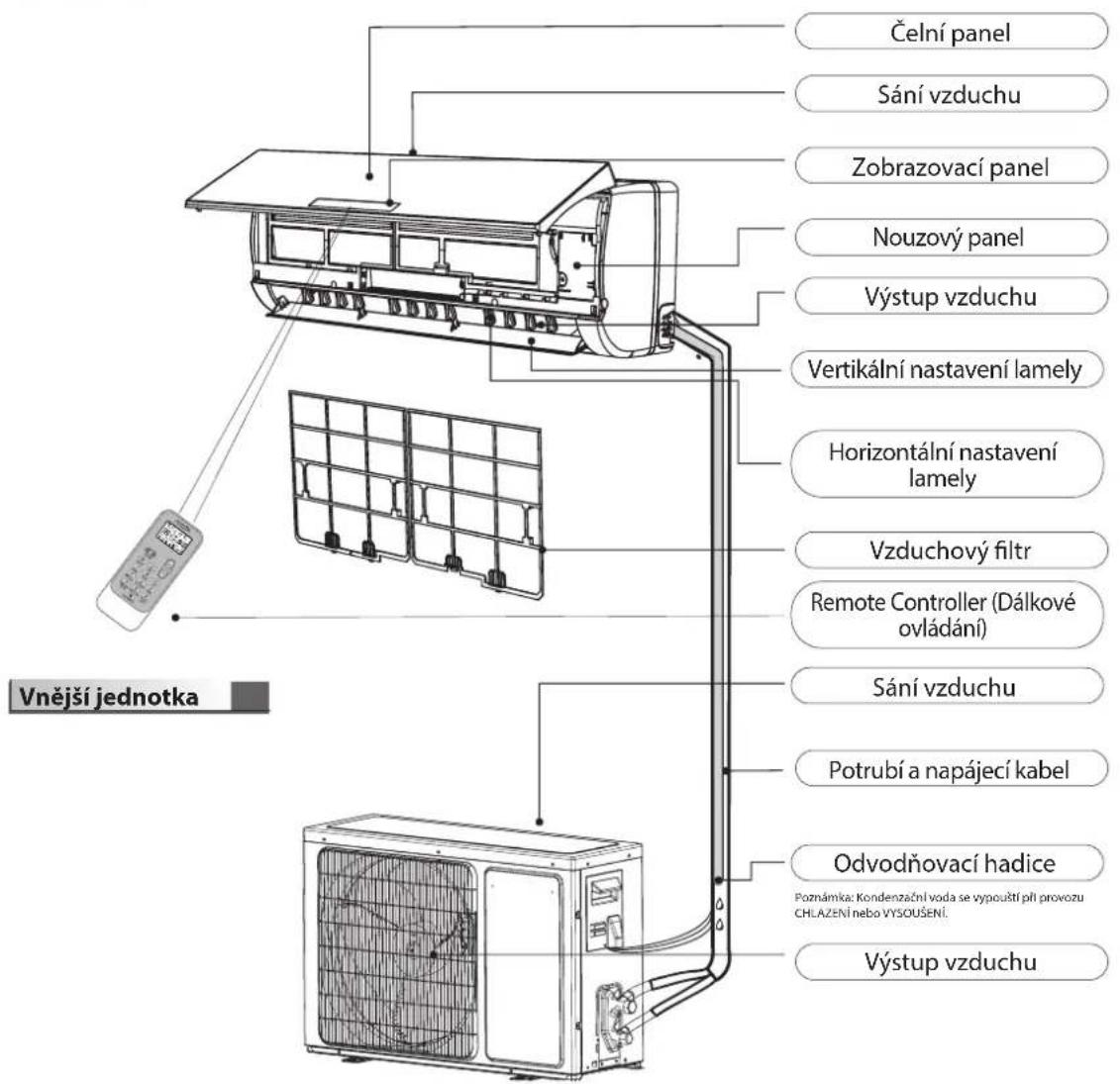 WHIRLPOOL SPICR312A3WF - Vnitřní jednotka - 1