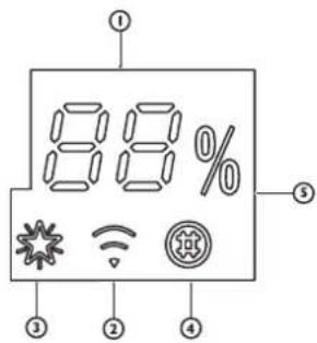 WHIRLPOOL SPICR312A3WF - Tillämpliga modeller: - 1