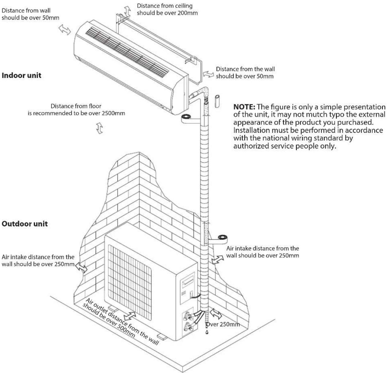 WHIRLPOOL SPICR312A3WF - Installation diagram - 1
