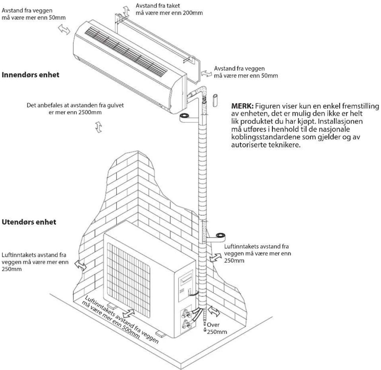WHIRLPOOL SPICR312A3WF - Installasjonsdiagram - 1
