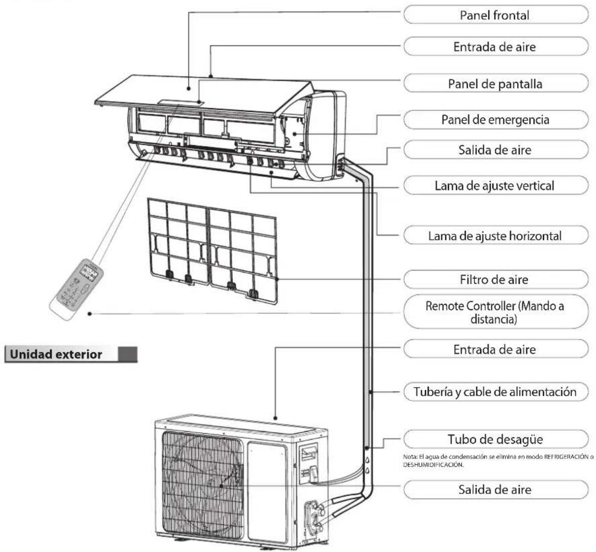WHIRLPOOL SPICR312A3WF - Descripción del producto - 1