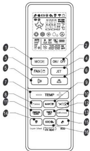 WHIRLPOOL SPICR312A3WF - ECO MODE - 1