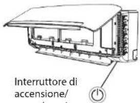 WHIRLPOOL SPICR312A3WF - FUNZIONAMENTO DI EMERGENZA - 1
