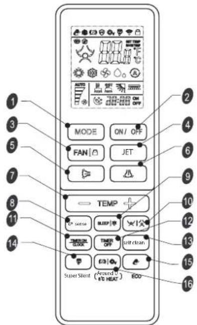 WHIRLPOOL SPICR312A3WF - ECO MODE - 1