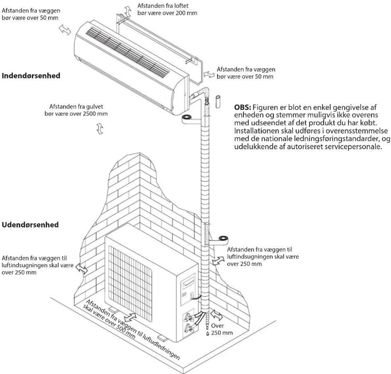 WHIRLPOOL SPICR312A3WF - Installationsdiagram - 1