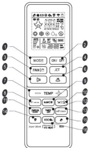 WHIRLPOOL SPICR312A3WF - ECO MODE - 1