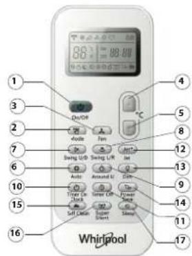 WHIRLPOOL SPICR312A3WF - SELF CLEAN BUTTON - 1