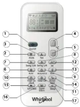 WHIRLPOOL SPICR312A3WF - BOTÃO DE LIMPEZA AUTOMÁTICA - 1