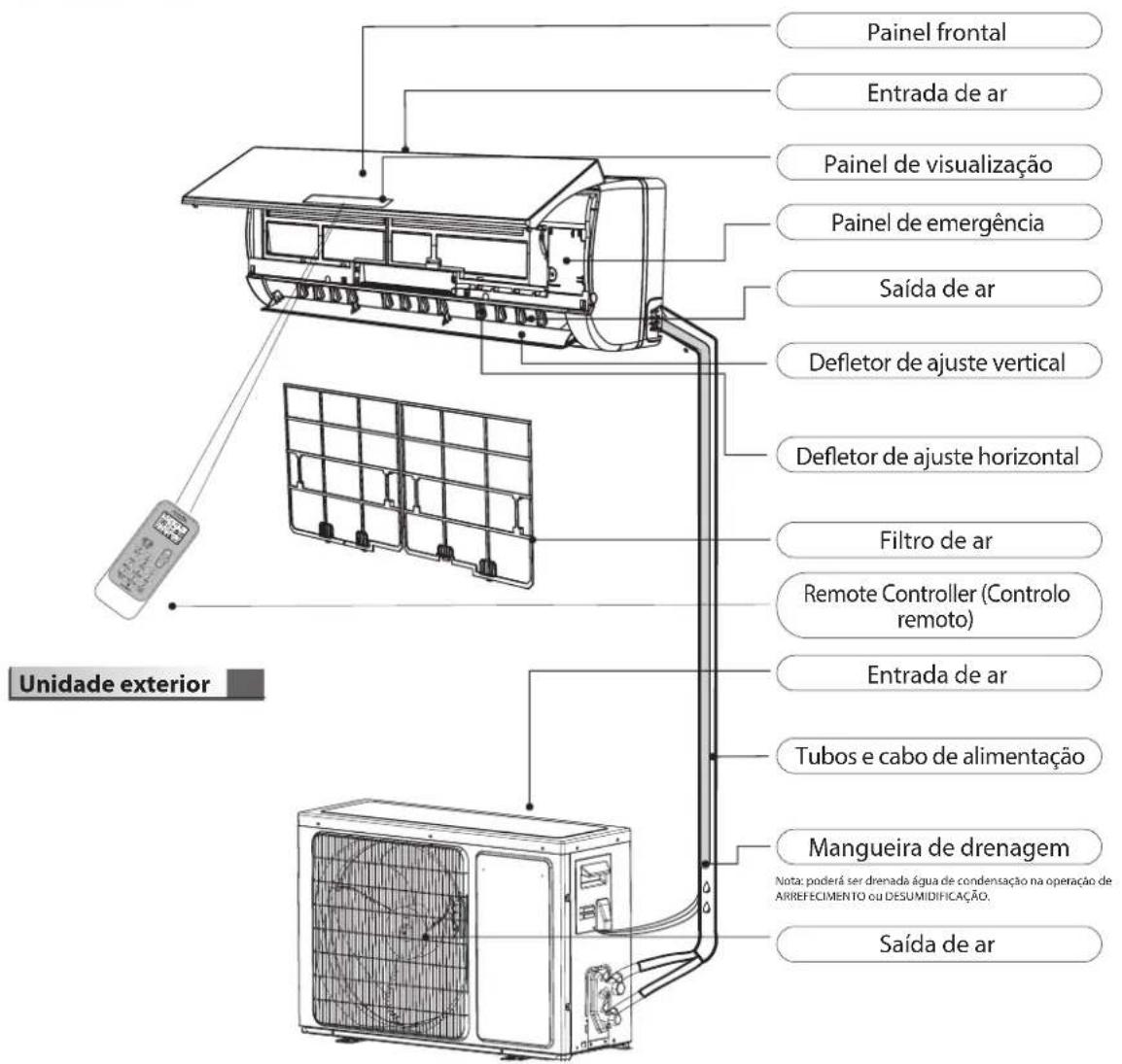 WHIRLPOOL SPICR312A3WF - Descrição do produto - 1