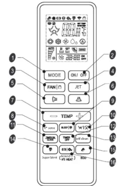 WHIRLPOOL SPICR312A3WF - Remote Controller (Mando a distancia) - 1