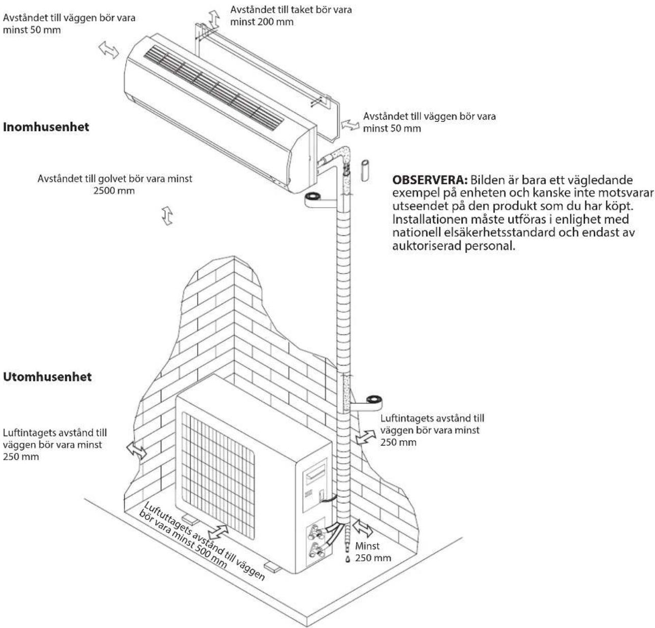 WHIRLPOOL SPICR312A3WF - Installationsdiagram - 1
