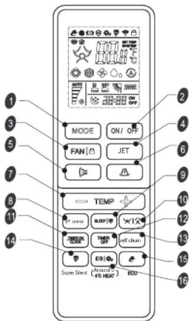WHIRLPOOL SPICR312A3WF - Remote Controller (Telecomandă) - 1