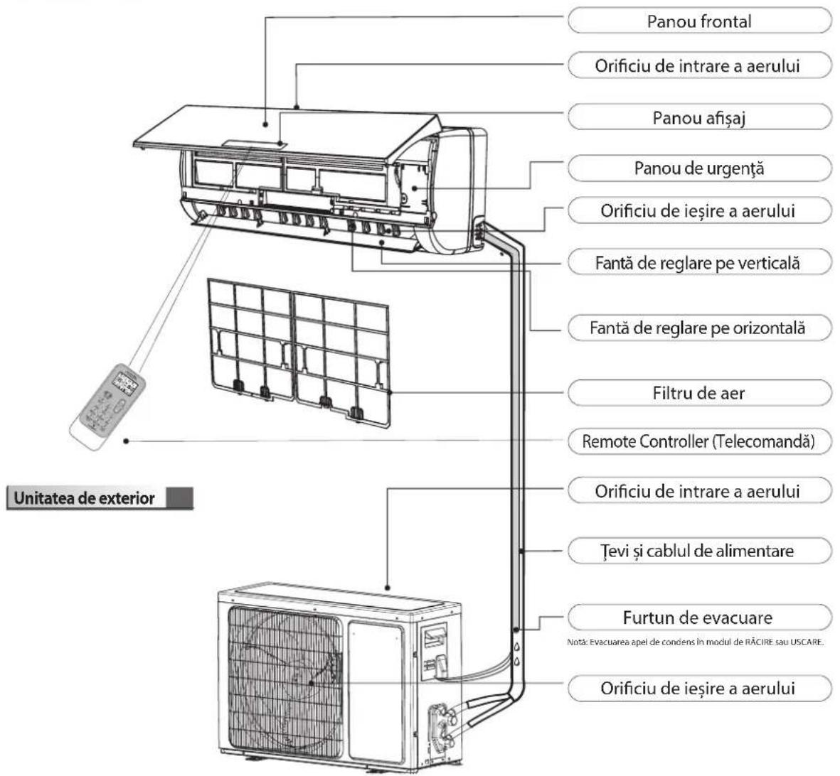 WHIRLPOOL SPICR312A3WF - Descrierea produsului - 1