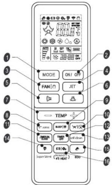 WHIRLPOOL SPICR312A3WF - Remote controller - 1