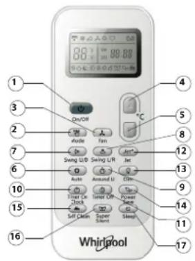 WHIRLPOOL SPICR312A3WF - BOTÓN DE AUTOLIMPIEZA - 1
