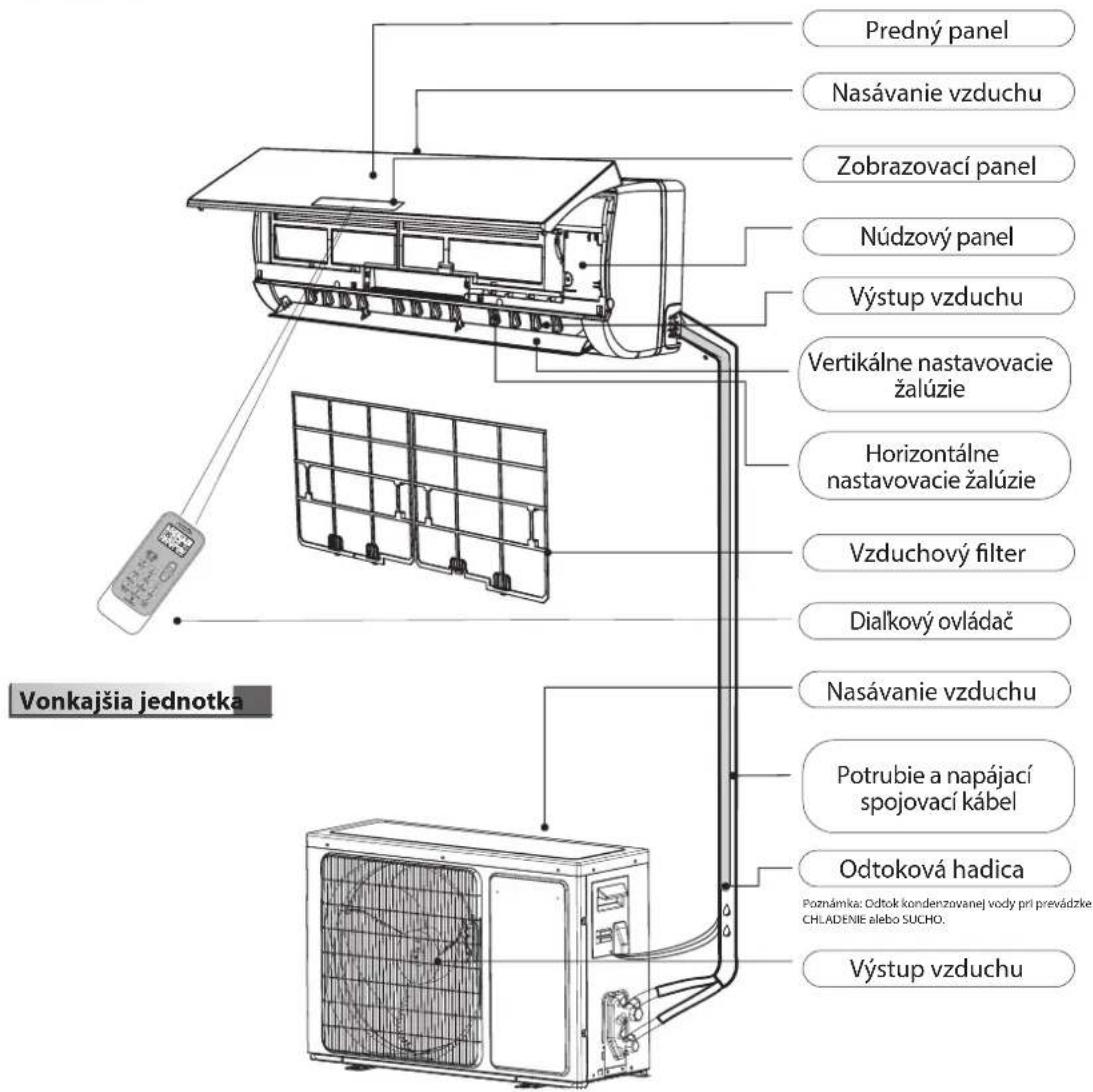 WHIRLPOOL SPICR312A3WF - Vnútorná jednotka - 1