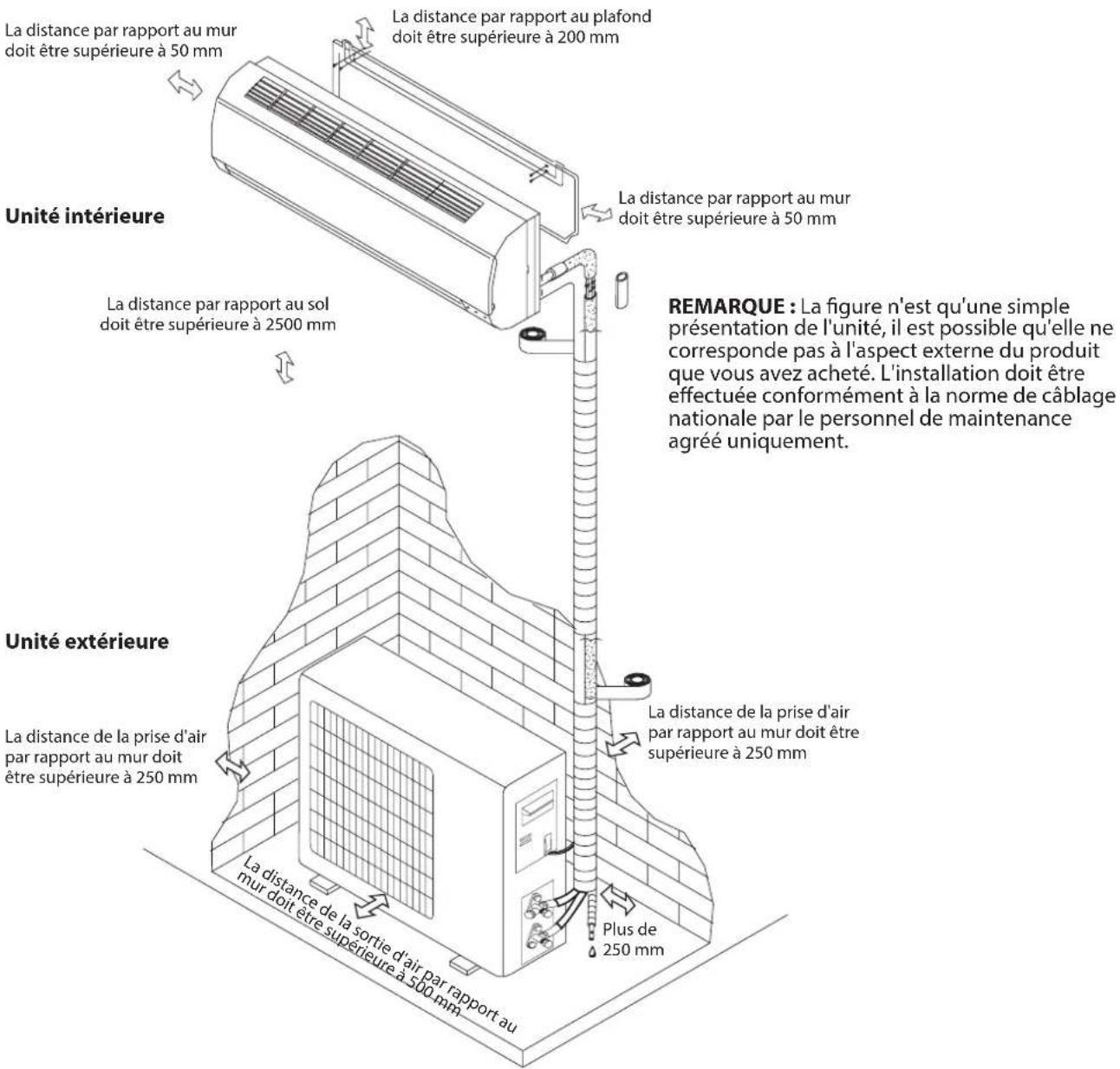 WHIRLPOOL SPICR312A3WF - Diagramme d'installation - 1