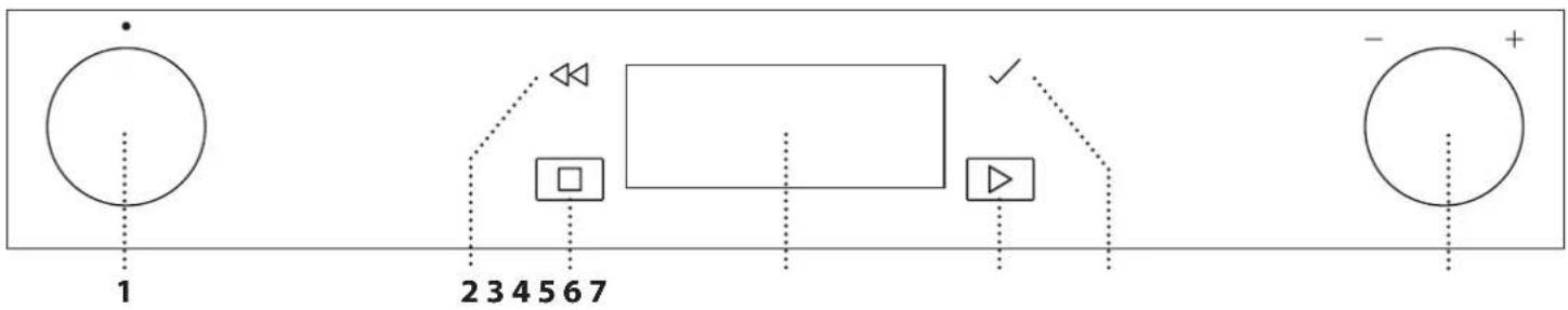 WHIRLPOOL WMD6O4TX - BESKRIVELSE AV KONTROLLPANEL - 1