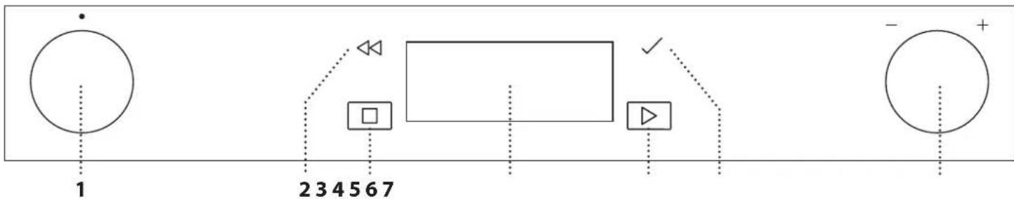 WHIRLPOOL WMD6O4TX - BESCHREIBUNG DES BEDIENFELDES - 1
