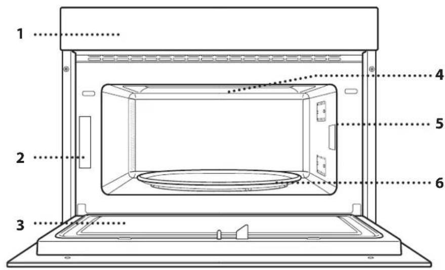WHIRLPOOL WMD6O4TX - OPIS SPOTREBICA - 1