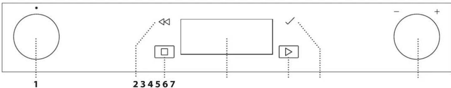 WHIRLPOOL WMD6O4TX - BESCHRIJVING BEDIENINGSPANEEL - 1