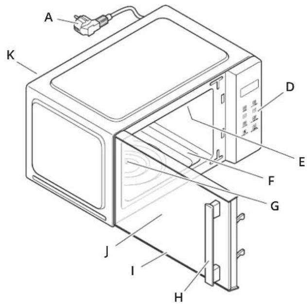 Wisberg WB3CM25B - BELANGRIJKSTE ONDERDELEN - 1