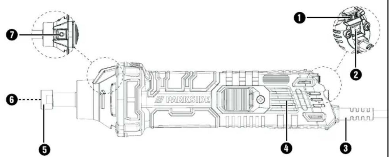 PARKSIDE PGS 500 C2 - 1