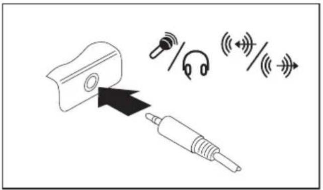 FUJITSU Stylistic Q7311 - Portcombinéécouteurs/micro/entréeaudio/sortie audio/casque - 1