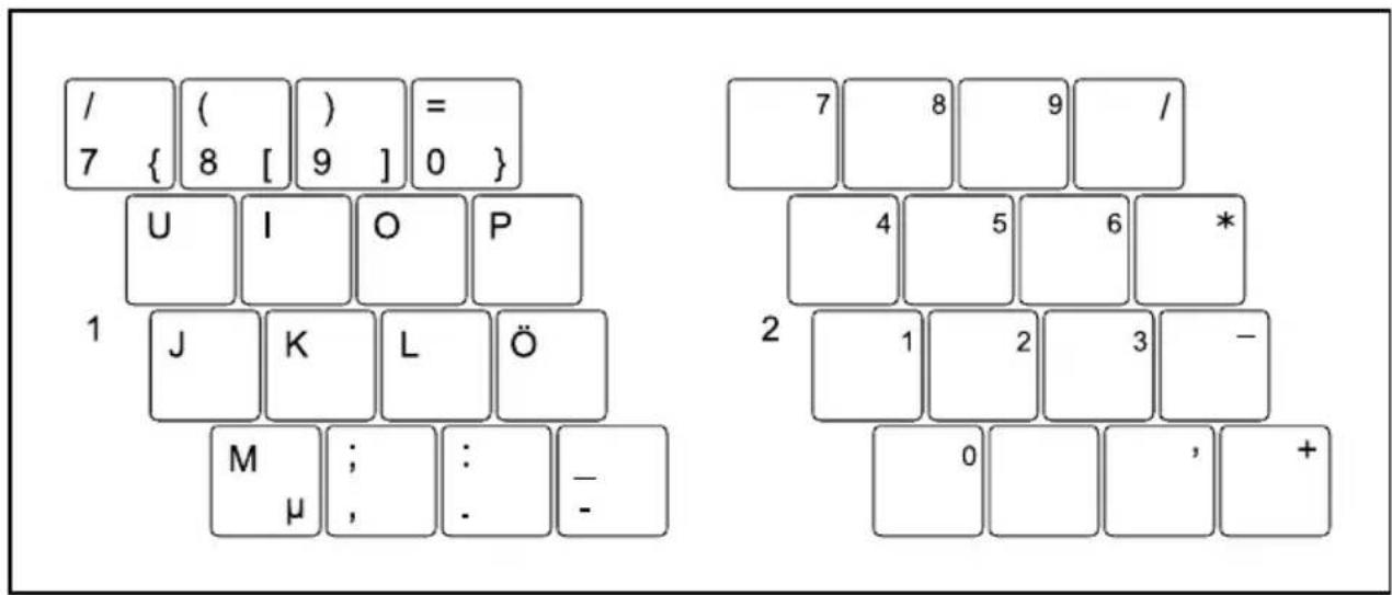 FUJITSU Stylistic Q7311 - Pavénumériquevirtuel - 2