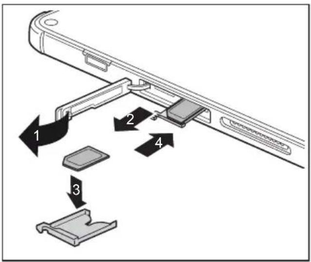 FUJITSU Stylistic Q7311 - InsérerunecarteSIM - 1
