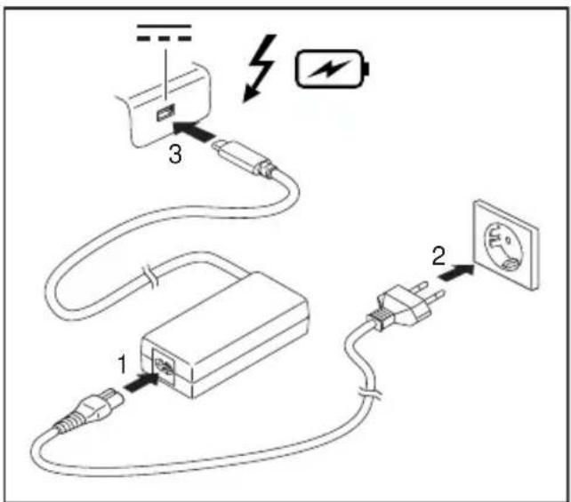 FUJITSU Stylistic Q7311 - Choixd'unemplacement - 4