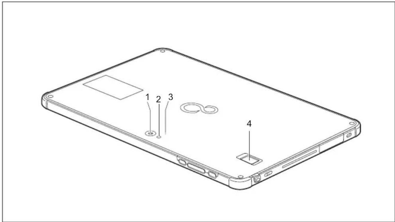 FUJITSU Stylistic Q7311 - Faceinférieure - 3