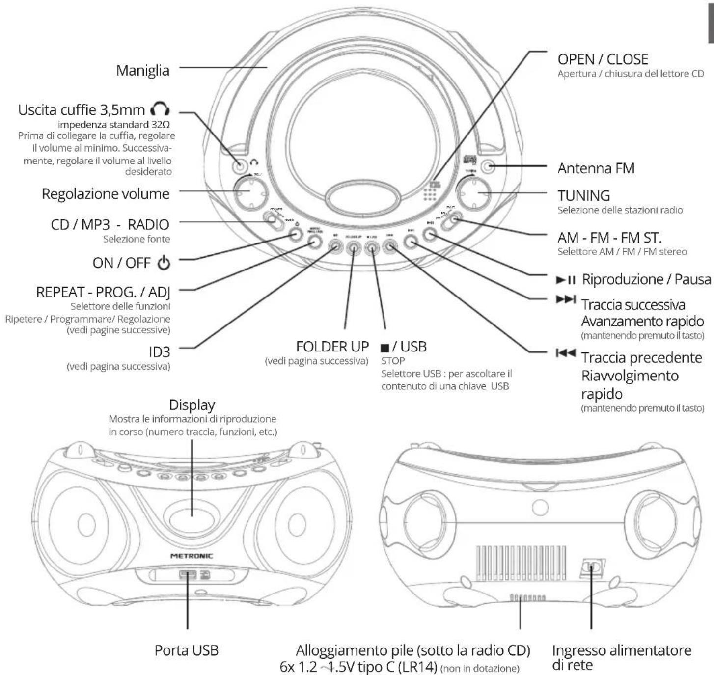 METRONIC 477133 - 1