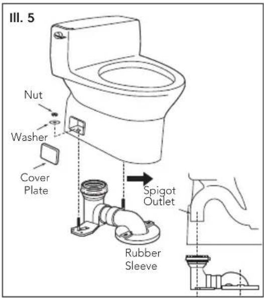 TOTO Eco Soiree MS964214CEFG - INSTALLATION PROCEDURE - 4