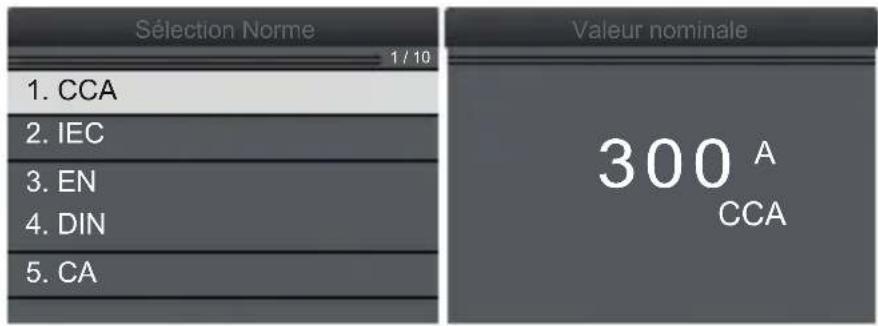 GYS DBT 410 - • Normes et valeur nominale - 1
