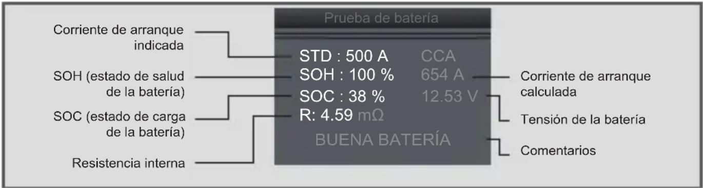 GYS DBT 410 - Prueba de la batería de una moto - 3