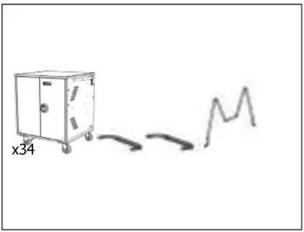 Leba NoteCart Flex Extended 24 - Contenu du paquet - 1