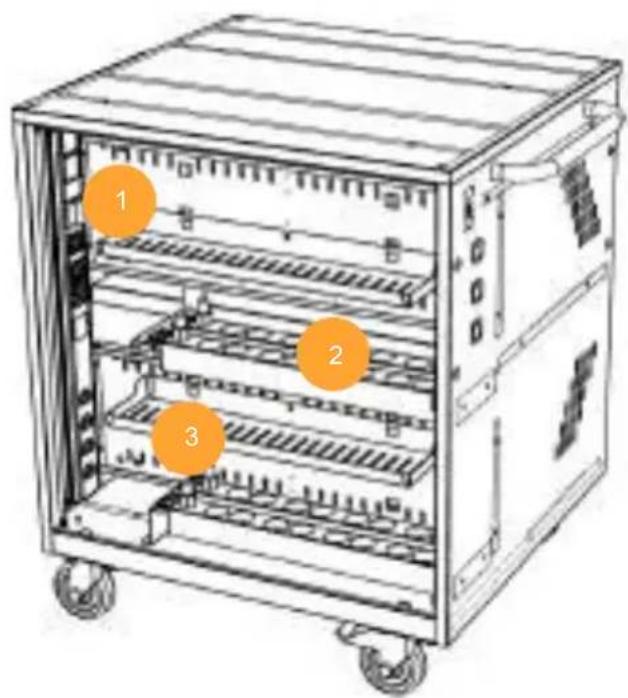 Leba NoteCart Flex Extended 24 - Technical diagram of electrical installation in Notecart Flex Extended series - 1