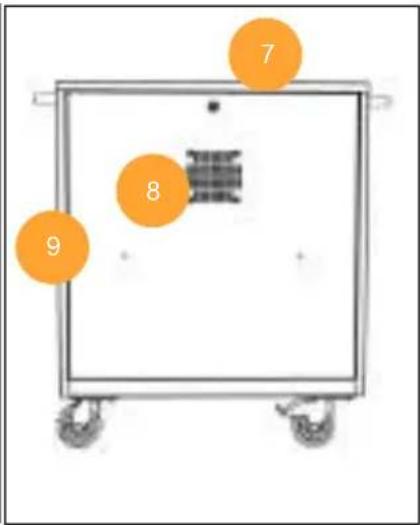 Leba NoteCart Flex Extended 24 - Scheme de la série NoteCart Flex Extended - 3