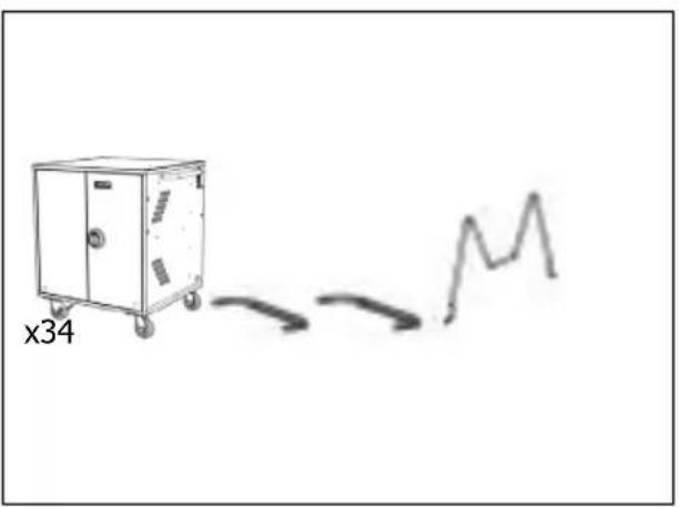Leba NoteCart Flex Extended 24 - Verpackungsinhalt - 1