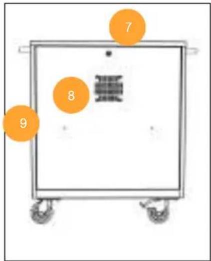 Leba NoteCart Flex Extended 24 - Schaubild der NoteCart Flex Extended-Serie - 3