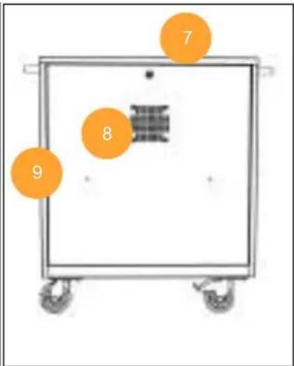 Leba NoteCart Flex Extended 24 - Diagrama de los aparatos de la série Notecart Flex Extended - 3