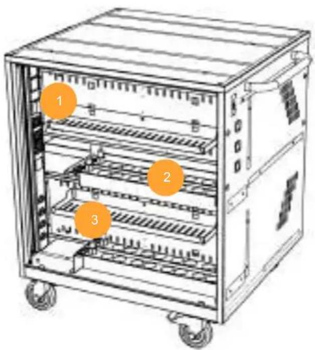 Leba NoteCart Flex Extended 24 - Schema technique dell'impianto elettrico nella serie Notecart Flex Extended - 1