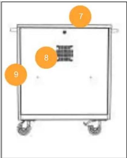 Leba NoteCart Flex Extended 24 - Schema della série NoteCart Flex Extended - 3