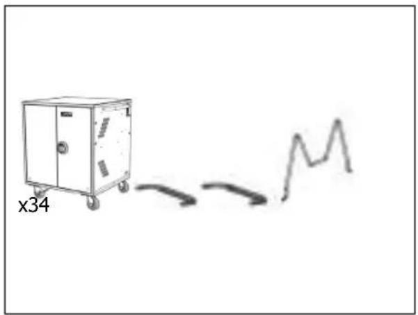 Leba NoteCart Flex Extended 24 - Containido del paquete - 1