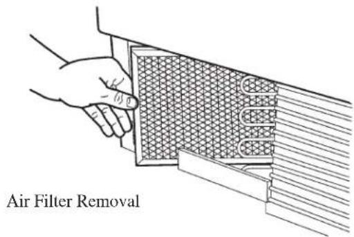 Scotsman SCE275 - How to Operate the Controller - 4