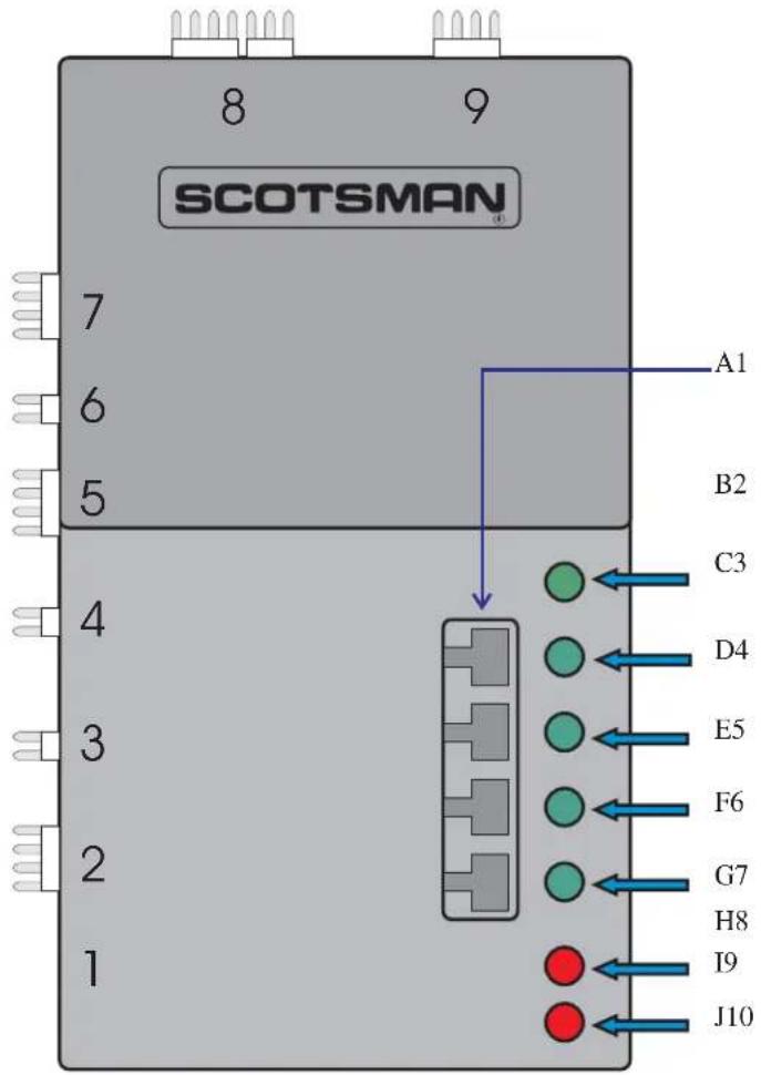 Scotsman SCE275 - Ricerca guasti - 1