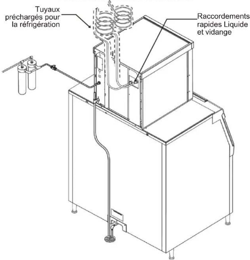 Scotsman Prodigy Plus F1222 - Pour l'installateur : condenseur à distance - 2