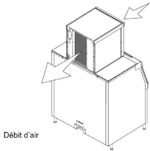 Scotsman Prodigy Plus F1222 - Débit d'air - 1
