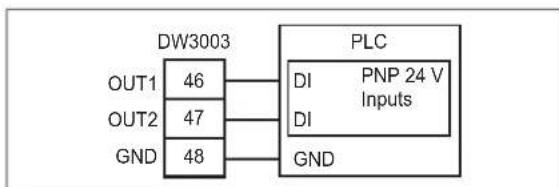 IFM DW3003 - Sorties transistor (OUT1/OUT2) - 2